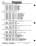 Previous Page - Parts Catalogue No. 651 December 1964