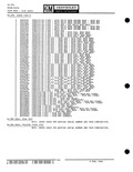 Previous Page - Parts Catalogue No. 651 December 1964