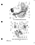 Next Page - Parts and Accessories Catalog P&A 34 October 1963