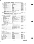 Next Page - Parts and Accessories Catalog P&A 34 October 1963