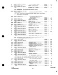 Previous Page - Parts and Accessories Catalog P&A 34 October 1963