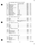 Next Page - Parts and Accessories Catalog P&A 34 October 1963