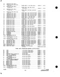 Previous Page - Parts and Accessories Catalog P&A 34 October 1963