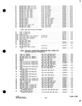Previous Page - Parts and Accessories Catalog P&A 34 October 1963