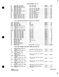 Next Page - Parts and Accessories Catalog P&A 34 October 1963