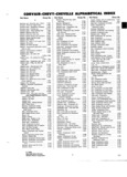 Next Page - Parts and Accessories Catalog P&A 34 October 1965