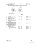 Previous Page - Parts and Accessories Catalog P&A 34 October 1965