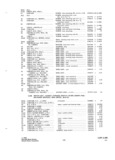 Previous Page - Parts and Accessories Catalog P&A 34 October 1965
