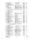 Next Page - Parts and Accessories Catalog P&A 34 October 1965