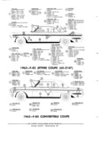 Previous Page - Parts and Accessories Catalog PA-94 January 1965