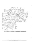 Previous Page - Parts and Accessories Catalog PA-94 January 1965
