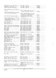 Next Page - Parts and Accessories Catalog PA-94 January 1965