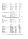 Next Page - Parts and Accessories Catalog PA-94 January 1965