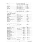 Previous Page - Parts and Accessories Catalog PA-94 January 1965