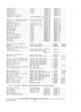 Next Page - Parts and Accessories Catalog PA-94 January 1965