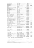 Previous Page - Parts and Accessories Catalog PA-94 January 1965