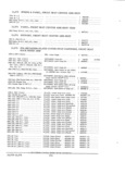 Previous Page - Parts and Accessories Catalog PA-94 January 1965