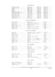 Previous Page - Parts and Accessories Catalog PA-94 January 1965