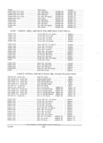 Previous Page - Parts and Accessories Catalog PA-94 January 1965