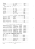 Next Page - Parts and Accessories Catalog PA-94 January 1965