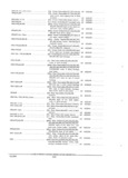 Previous Page - Parts and Accessories Catalog PA-94 January 1965