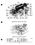 Next Page - Parts Catalog P&A 30C March 1970