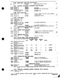 Next Page - Parts Catalog P&A 30C March 1970
