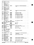 Previous Page - Parts Catalog P&A 30C March 1970