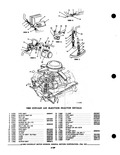 Previous Page - Parts Catalog P&A 30C March 1970