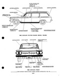 Next Page - Parts Catalog P&A 30C March 1970