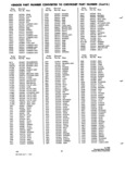 Previous Page - Parts and Accessories Catalog P&A 31 May 1966