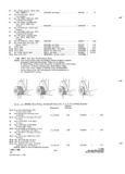 Previous Page - Parts and Accessories Catalog P&A 31 May 1966