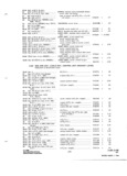 Previous Page - Parts and Accessories Catalog P&A 31 May 1966