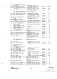 Previous Page - Parts and Accessories Catalog P&A 31 May 1966