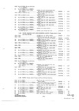 Previous Page - Parts and Accessories Catalog P&A 31 May 1966