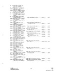 Previous Page - Parts and Accessories Catalog P&A 31 May 1966