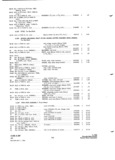 Previous Page - Parts and Accessories Catalog P&A 31 May 1966
