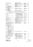 Next Page - Parts and Accessories Catalog P&A 31 May 1966