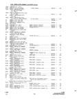 Previous Page - Parts and Accessories Catalog P&A 34 October 1966