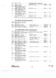 Next Page - Parts and Accessories Catalog P&A 34 October 1966