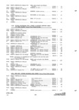 Previous Page - Parts and Accessories Catalog P&A 34 October 1966