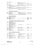 Previous Page - Parts and Accessories Catalog P&A 34 October 1966