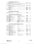 Next Page - Parts and Accessories Catalog P&A 34 October 1966
