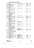 Previous Page - Parts and Accessories Catalog P&A 34 October 1966