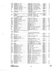 Previous Page - Parts and Accessories Catalog P&A 34 October 1966