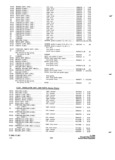 Next Page - Parts and Accessories Catalog P&A 34 October 1966