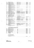 Next Page - Parts and Accessories Catalog P&A 34 October 1966