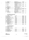 Next Page - Parts and Accessories Catalog P&A 34 October 1966
