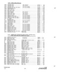 Previous Page - Parts and Accessories Catalog P&A 34 October 1966