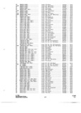 Previous Page - Parts and Accessories Catalog P&A 34 October 1966